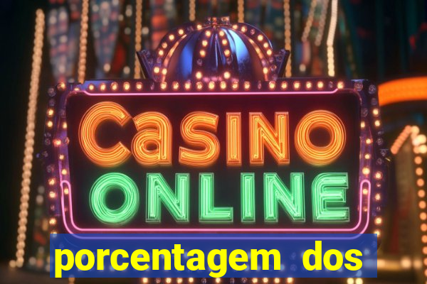 porcentagem dos slots pg popbra